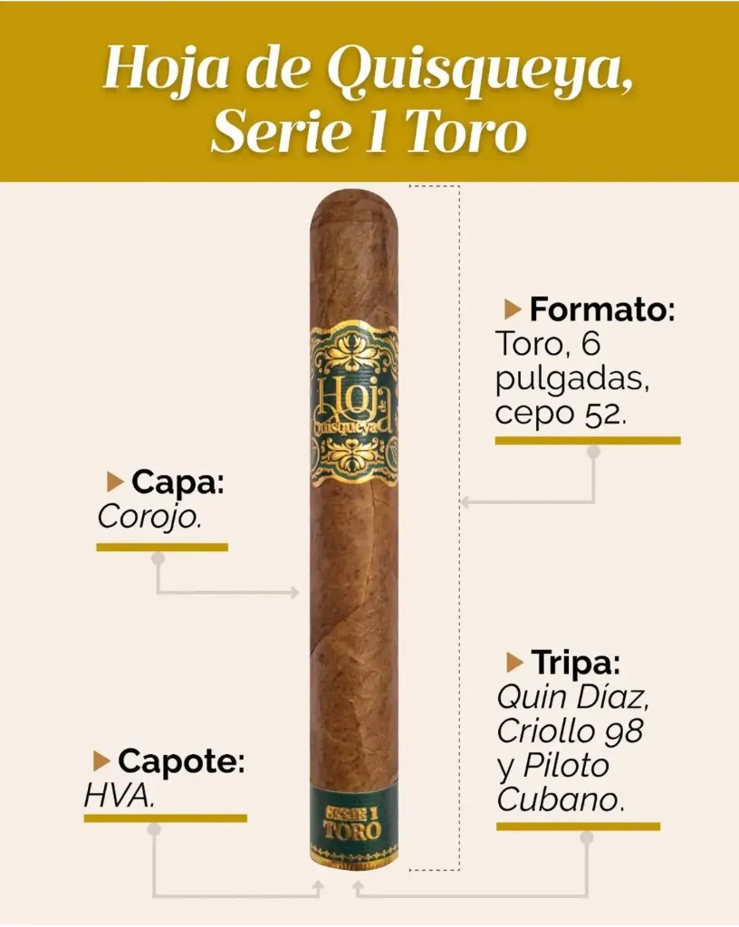 Hoja de Quisqueya Serie 1 Toro
